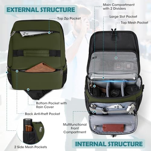 RAINSMORE Camera Bag, DSLR SLR Mirrorless Camera Case for Photographer - color: Green