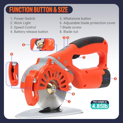 VLOXO Cordless Electric Rotary Scissors Power Fabric Cutter with 2 Battery
