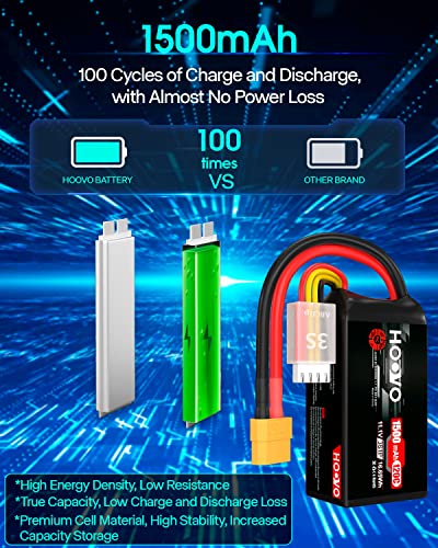 HOOVO 3S 120C 11.1V 1500mAh LiPo Battery with XT60 Plug(2 Pack)