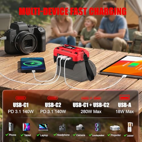 140W USB Battery Charger Compatible with Milwaukee 18V Battery - color: Red