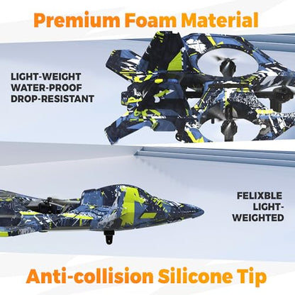 BEZGAR HQ057X RC Fighter Airplane丨Mini Drone Remote Control Jet Plane Stunt Drone for Adults & Kids Toy with Light Gift for Kids Beginner Blue - color: Camouflage Blue