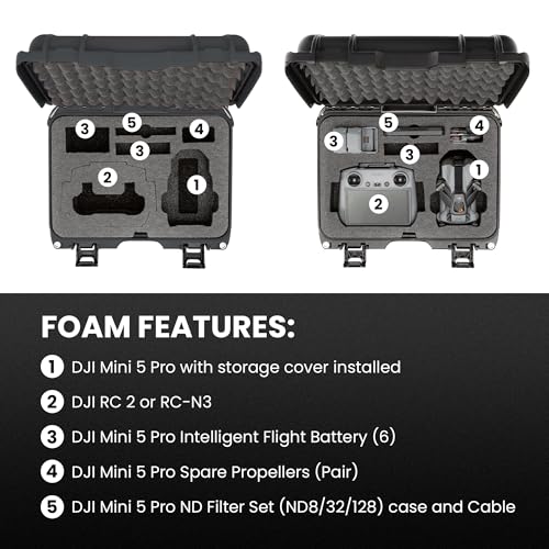 NANUK 915 DJI™ Mini 5 Pro Fly More Combo Plus - Waterproof Hard Case with Drone Foam Insert, Crushproof, Portable Travel Case, Made in Canada - Black (15.8" x 12.1" x 6.8") - color: Black