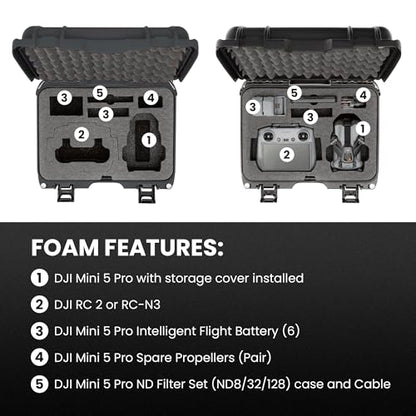 NANUK 915 DJI™ Mini 5 Pro Fly More Combo Plus - Waterproof Hard Case with Drone Foam Insert, Crushproof, Portable Travel Case, Made in Canada - Black (15.8" x 12.1" x 6.8") - color: Black
