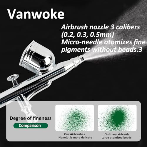 Dual-Action Airbrush Kit,Airbrush Gun with 0.2/0.3/0.5mm Nozzles