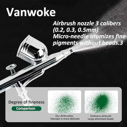 Dual-Action Airbrush Kit,Airbrush Gun with 0.2/0.3/0.5mm Nozzles