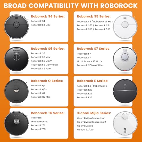 14.4V 6500mAh Replacement Battery for Roborock S4 S5 S50 S6 S7 S7 Max