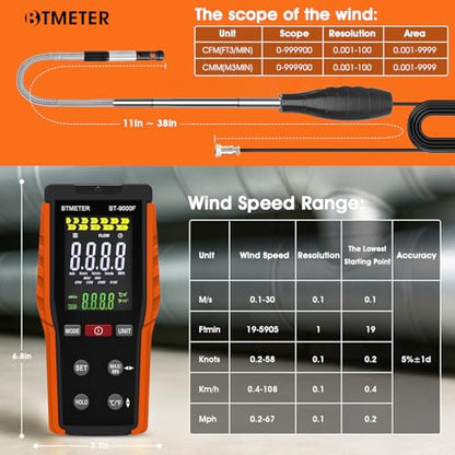 BTMETER Hot Wire Anemometer Dual Port Manometer Kit - 12 Selectable Units - color: Red