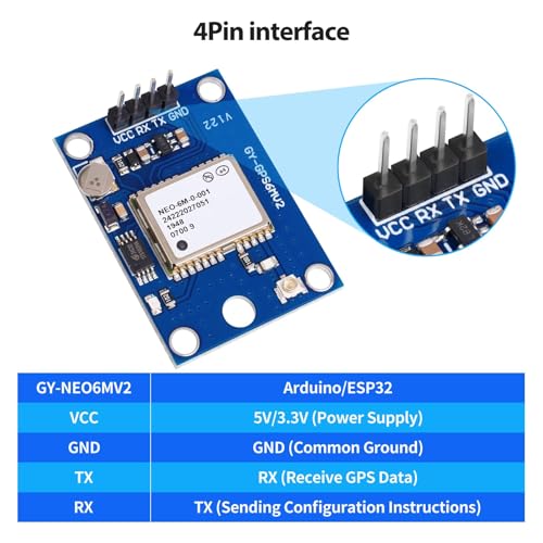 GY-NEO6MV2 NEO-6M GPS Module for Arduino, STM32, Raspberry Pi, ESP32 2pcs - size: 2