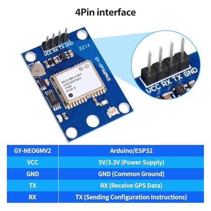 GY-NEO6MV2 NEO-6M GPS Module for Arduino, STM32, Raspberry Pi, ESP32 2pcs - size: 2