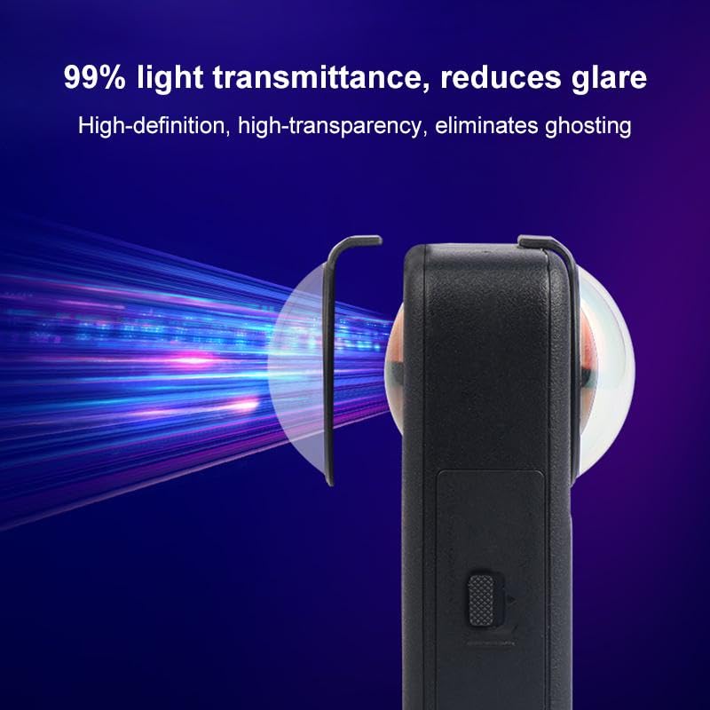 PULUZ Tempered Glass Lens Protector for DJI Osmo 360, Optical Clear Camera Lens Guard Cover, Anti-Scratch Dustproof Protective Accessory
