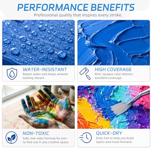 Falling in Art Large 67.6Oz Titanium White Acrylic Paint, Non-Toxic - color: Titanium White