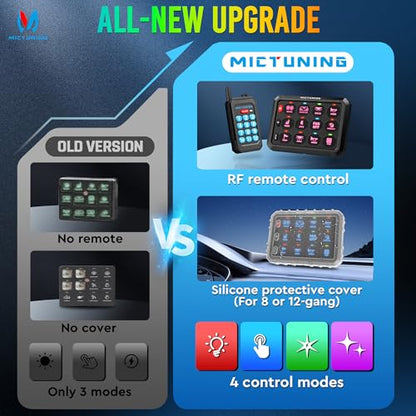 MICTUNING P1Y RGB 12 Gang Switch Panel Remote Control Range Up to 230FT - size: RGB 12 Gang(Remote Control)