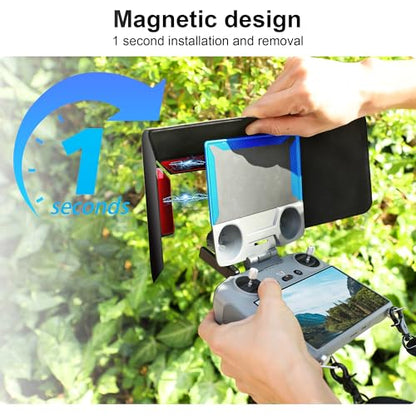 FPVtosky RC 2 Controller Sun Hood Cover for DJI Mini 4 Pro, DJI RC 2 Joysticks Protector for DJI Ari 3 Accessories, Dji Mini 4 Pro Drone Controller Screen Protection, DJI Mini 4 Pro Accessories - style: Standard