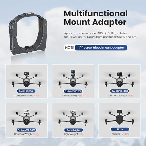 Drone Airdrop System for DJI Mavic 4 Pro,Payload/Delivery/Transport Drop Release Device for DJI Mavic 4 Pro Accessories