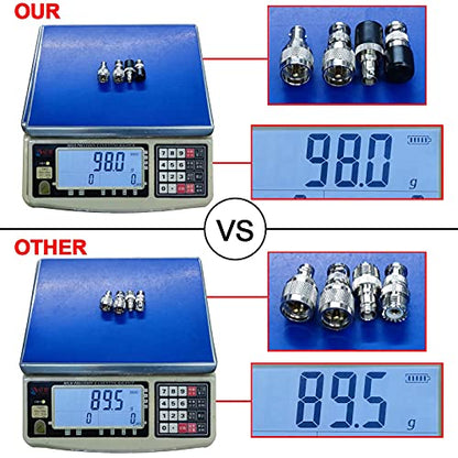 onelinkmore BNC to UHF Adapter Kit 4-Pack PL259/SO239 Gold Plated - color: Upgraded 4 PCS
