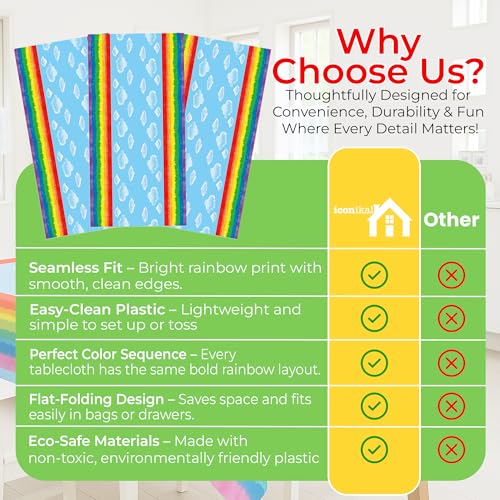 Iconikal 3-Pack Rainbow Plastic Tablecloth 108 x 54 ES Disposable Birthday