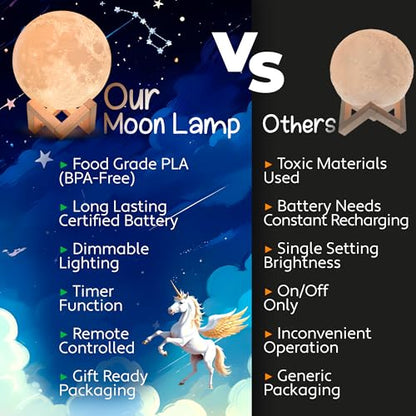 Mind-Glowing 3D Moon Lamp, 16 Colors, Touch/Remote Control (4.7 inch) - color: Moon, size: 4.7 Inch
