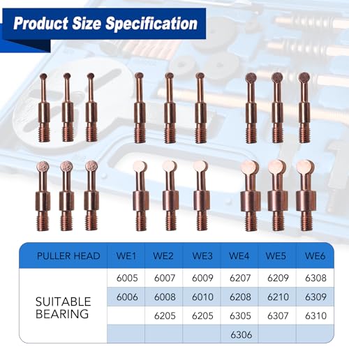 36 in1 Bearing Puller Separator Kit, Inner Bearing Puller Set, Blind Hole Bearing Puller Bearing Removal Tool with Spanner and Socket for Repair Motorbikes Car and Other Machinery. - size: 36in1-puller