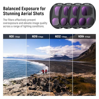 NEEWER 4 Pack ND Filter Set Compatible with DJI Mavic 4 Pro - size: Mavic 4 Pro, style: 4 Pack ND