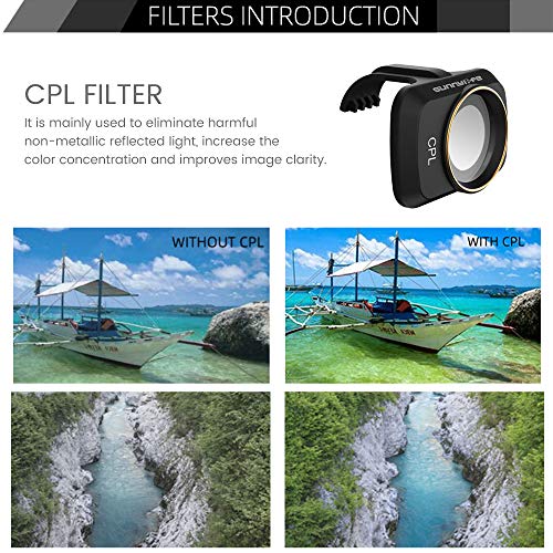 GLOBACT Len Filter for DJI Mini 4K/2/Mavic/SE/2 SE CPL UV ND4 ND8 ND16 ND32