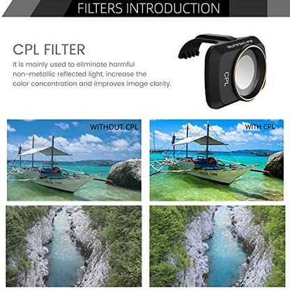 GLOBACT Len Filter for DJI Mini 4K/2/Mavic/SE/2 SE CPL UV ND4 ND8 ND16 ND32