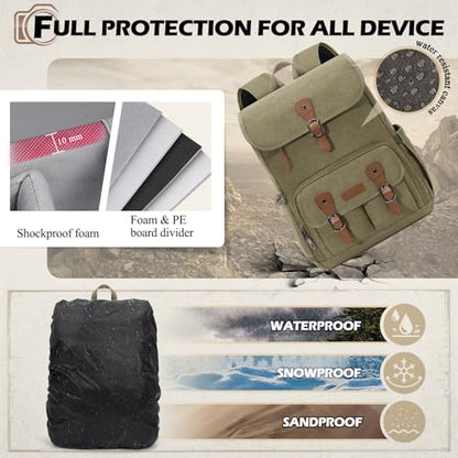 RAINSMORE Camera Backpack, DSLR SLR Mirrorless Camera Bag for Photographer - color: Army Green
