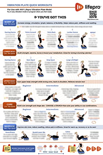 Lifepro Whole Body Vibration Plate Exercise Chart, Workout Poster - style: Paper