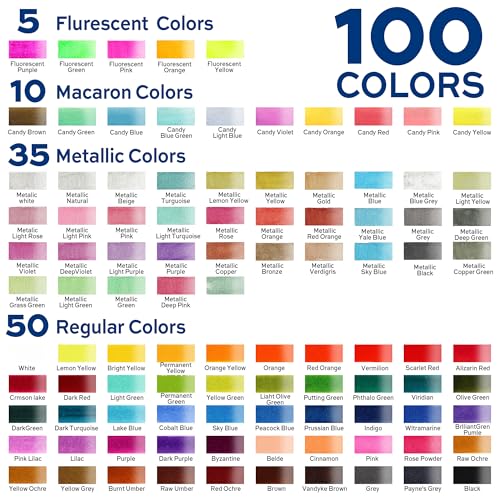 finenolo Watercolor Paint Set, 100 Colors Professional Grade Watercolor Kit