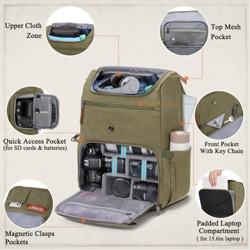 RAINSMORE Camera Backpack, DSLR SLR Mirrorless Camera Bag for Photographer - color: Army Green