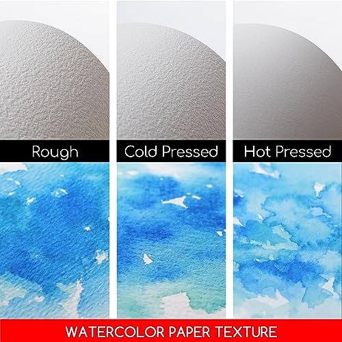 MEEDEN 10"X7" Cotton Watercolor Paper Block: Rough Grain, 140lb/300gsm - color: Rough Grain, size: 10×7"
