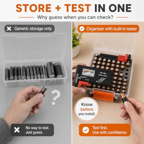 FULLCASE Battery Organizer Storage Case with Tester for AA AAA Batteries - color: Transparent