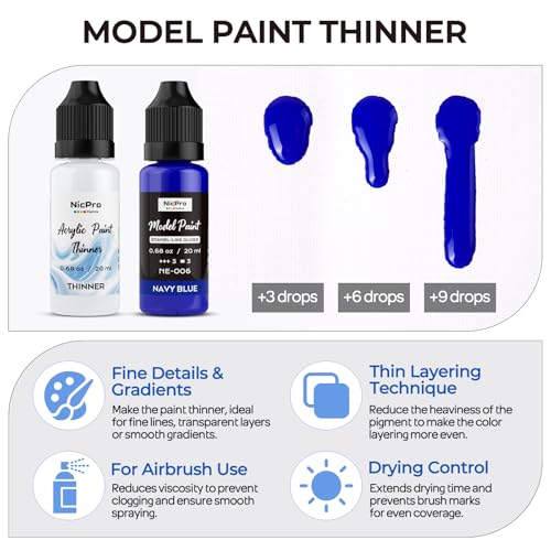 Nicpro 12 Colors Model Paint Set, Enamel-Like Gloss Finish, Ready to Use - color: 12 Colors
