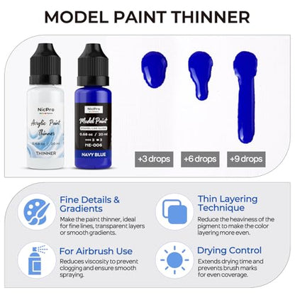 Nicpro 20 Colors Model Paint Set, Enamel-Like Gloss Finish, Ready to Use - color: 20 Colors