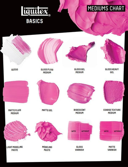 Liquitex BASICS Iridescent Medium, 250ml (8.4oz) Tube - style: Iridescent Medium