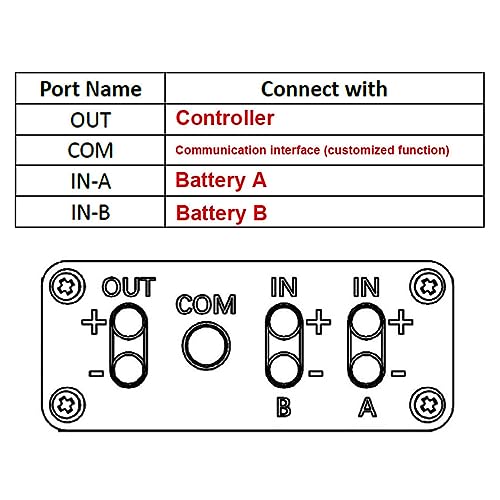 VGEBY Electric Bike Dual Battery Connector Adapter, XT90 Interface Bike Dual Battery Parallel Module Adapter Discharge Balancer
