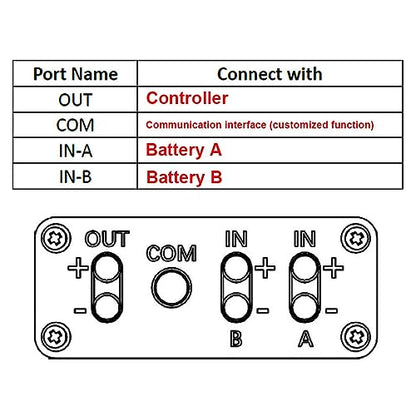 VGEBY Electric Bike Dual Battery Connector Adapter, XT90 Interface Bike Dual Battery Parallel Module Adapter Discharge Balancer