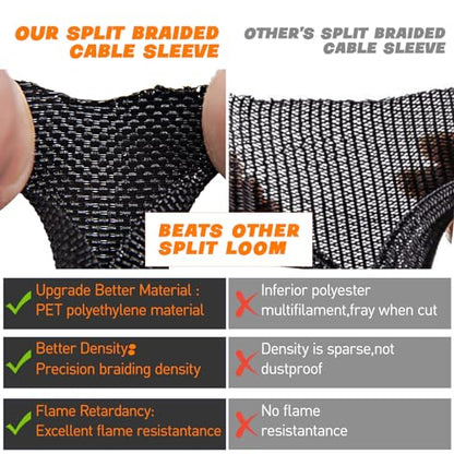 Split Braided Sleeve Cable Management Wire Loom Cord Covers for High-Temperature Automotive Harness and Home Cable Management, 18ft - 3/8 inch Self-Wrapping Tubing Cord Protector - size: 3/8"-18 Feet