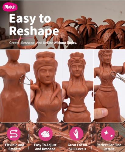Non Drying Modeling Clay Oil Based Plasticine, Terracotta, 2 Lbs - color: Terracotta, size: 2 lbs