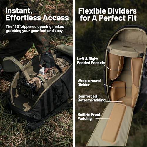 PGYTECH OnePro Super Telephoto Lens Camera Backpack for 600-1200mm Lens