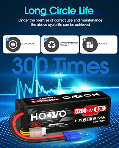 HOOVO 3S 11.1V Lipo Battery 5200mAh 80C HardCase Battery with EC5 Connector