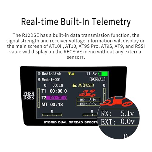 Radiolink R12DSE 2.4Ghz 12 Channels Micro RC Receiver SBUS/PPM Voltage Telemetry Long Range Control for FPV Racing Drone, Quadcopter, Helicopter