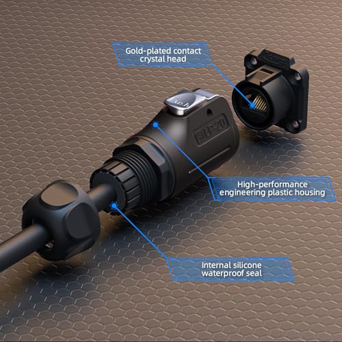 IP68 Waterproof Cat6 RJ45 Ethernet Connector Dual Port - color: Black