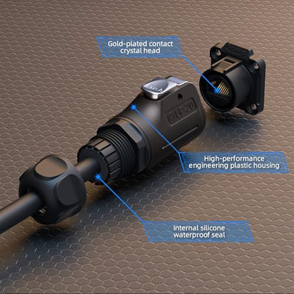 IP68 Waterproof Cat6 RJ45 Ethernet Connector Dual Port - color: Black