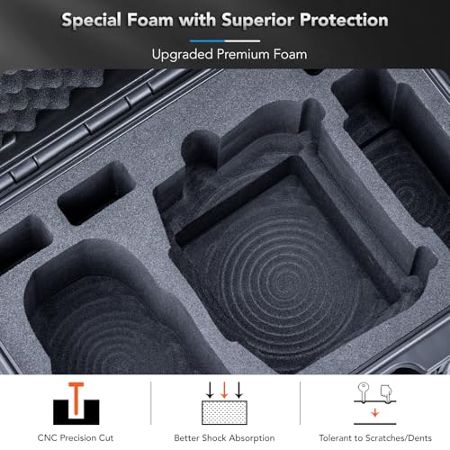 Lykus Titan MM510 Waterproof Hard Case for DJI Mini 5 Pro and RC2/RC-N3