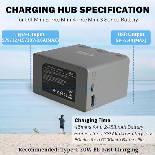 Intelligent Flight Battery Plus 2-Pack with Charging Hub for DJI Mini 5 Pro, 5000mAh 7.16V Plus Battery Charger Combo Replacement for BWXNN5-4680-7.16, Max 52 Mins Extended Flight Time