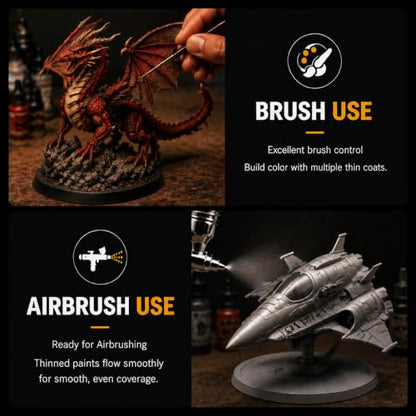 VVF 18 Colors Model Paint Set, Ready to Use Acrylic Miniature Paint - color: 18 Colors with 2 Thinner
