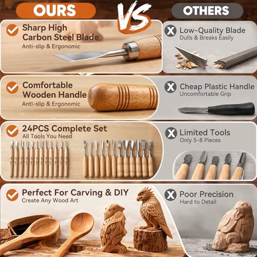WAYCOM 24PCS Wood Knife Kit Set Wood Carving Kit,Professional Chisel Set, including Small, Middle, Large size (24PCS)