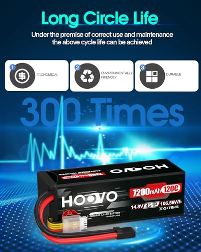 HOOVO 4S Lipo Battery 14.8V 120C 7200mAh RC Car Batteries Hard Case TR Plug