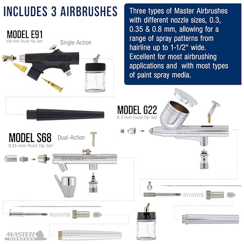 Master Airbrush Cool Runner II Airbrush Kit with 3 Airbrushes Acrylic Paint - size: Standard KIt