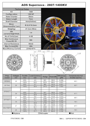 Rcinpower AOS Supernova 2807 1400KV 4-6S FPV Brushless Motor for 6-7 Inch RC FPV Racing Freestyle Long Range Drones